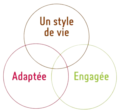 rosace des valeurs removebg preview